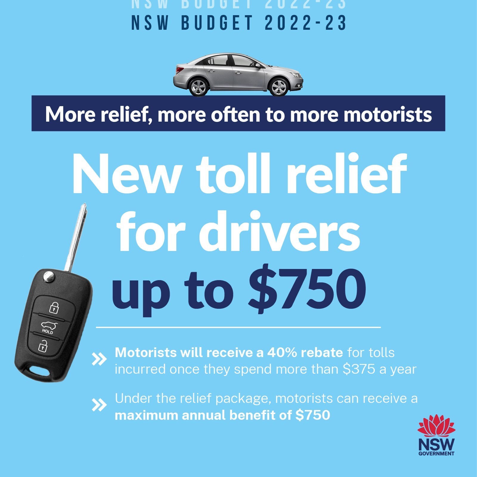 Claim Your Toll Relief Rebate